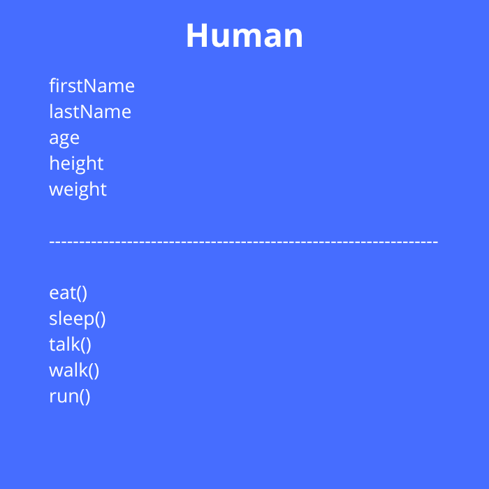 Diagramme de classe simple Diagramme de classe simple